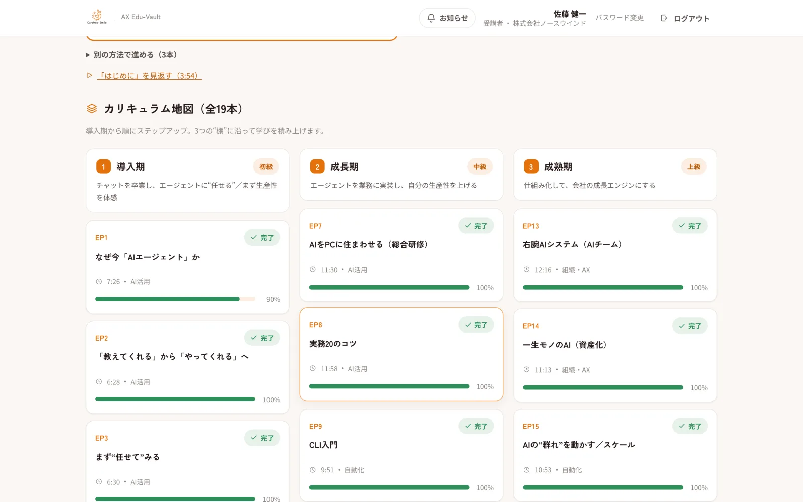 受講画面のカリキュラム地図。導入期・成長期・成熟期の3列に各回が並び、完了した回に印が付く（架空のデモデータ）